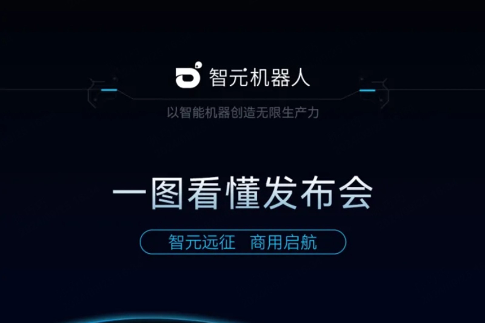 一图看懂丨雷火竞技2024年度新品发布会